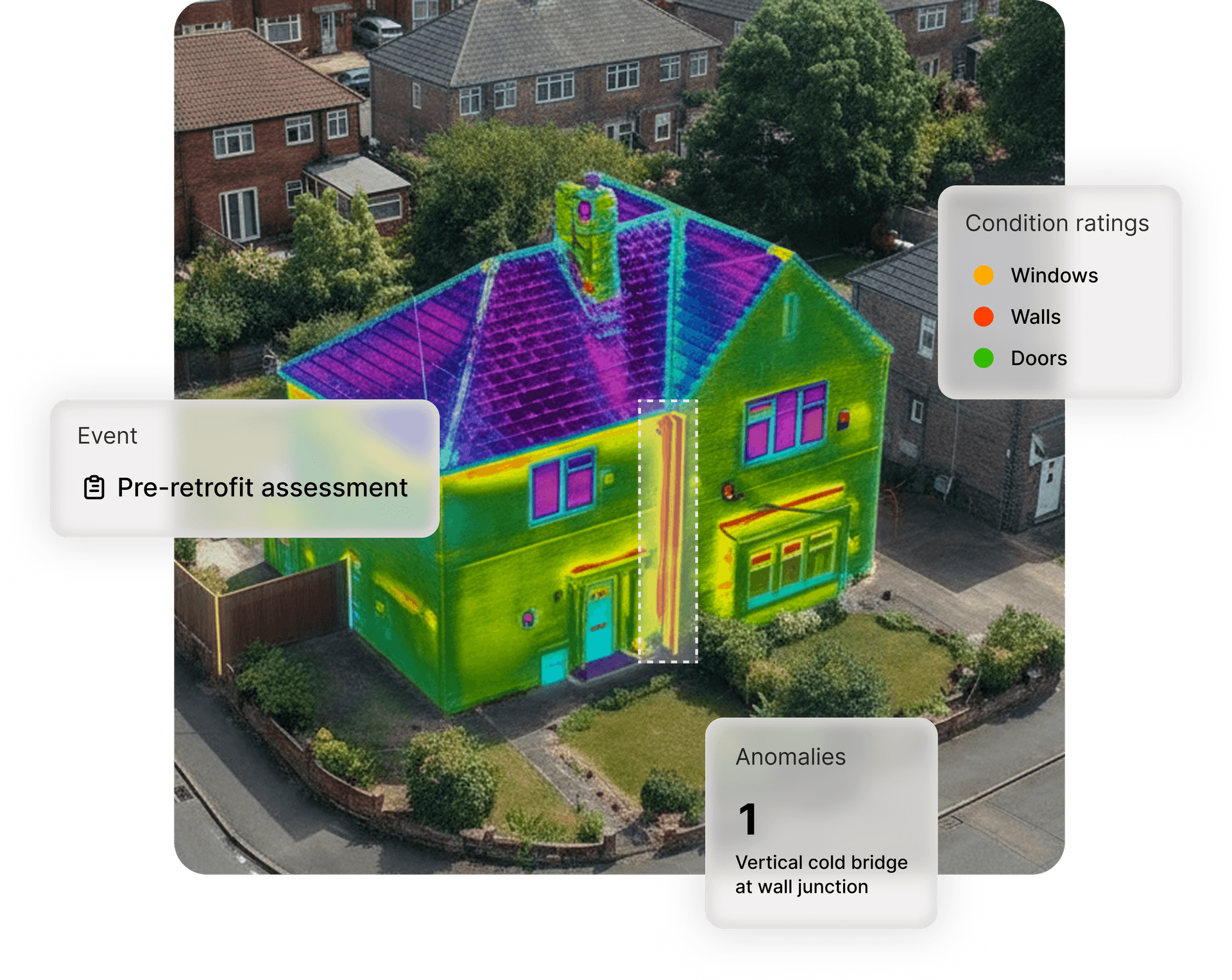 Maesin thermal analysis dashboard